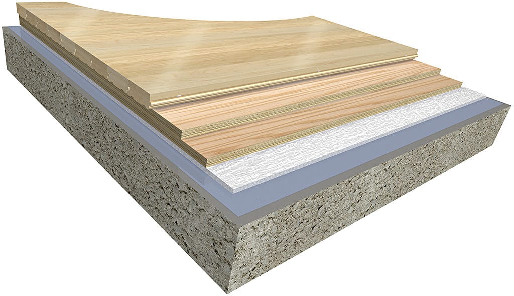 ActionFlex Plywood flooring system illustration