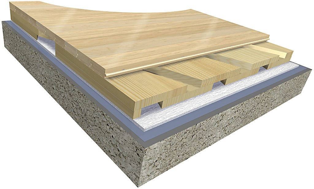 Product Image | Action Interloc I