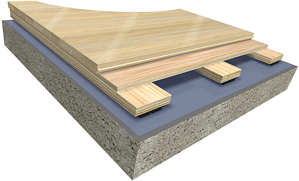 Product Image | Action ProAir