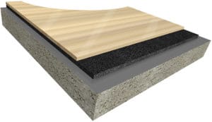 ActionWood Plus