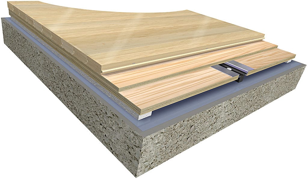 Product Image | ChannelFlex Ultra F