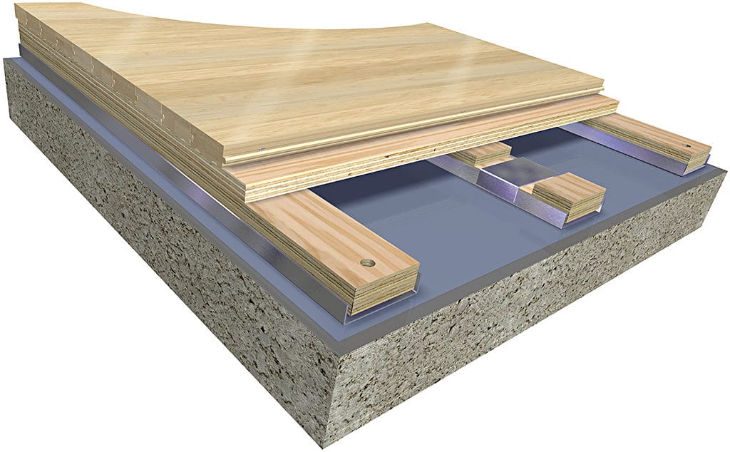 Product Image | Action PowerChannel