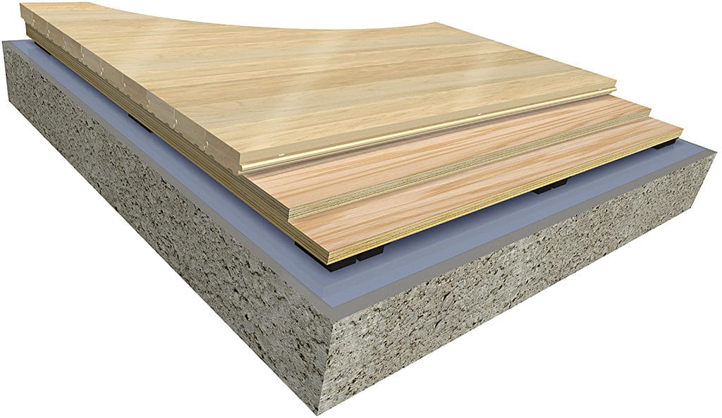 Product Image | Action ProAction Flex