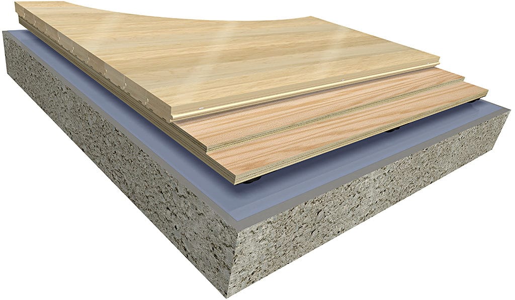 Product Image | ProActionThrust LP