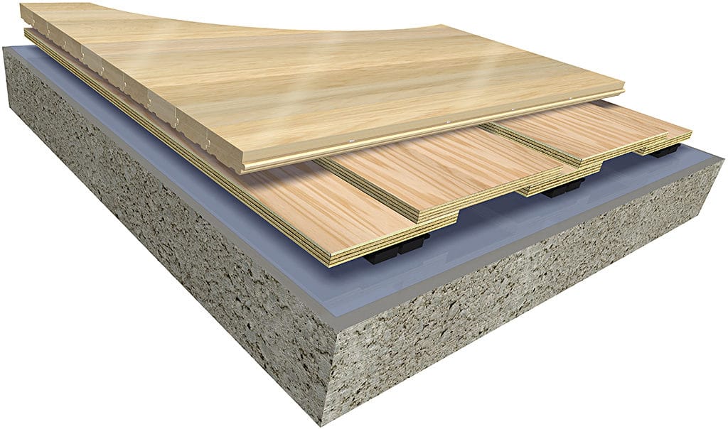 Product Image | Action Excel NR