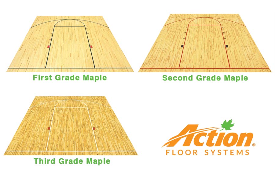 hardwood maple sports floor grading