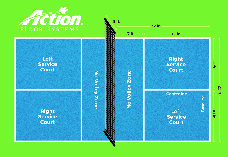 Action Floors pickleball court dimensions