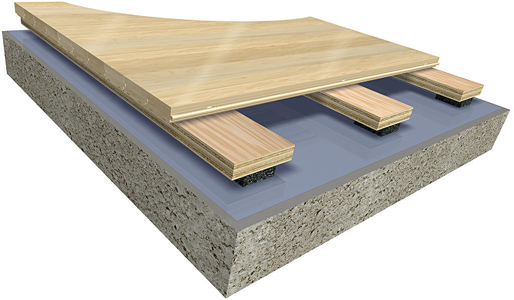 plywood layers of action floor