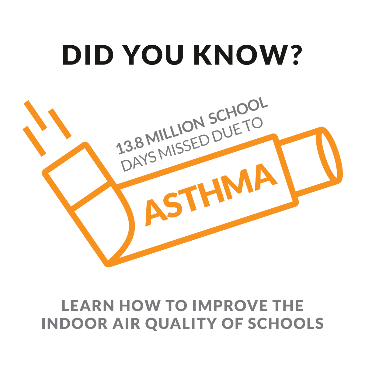 Did you know? 13.8 million school days are missed due to asthma. Learn how to improve the air quality of your schools.