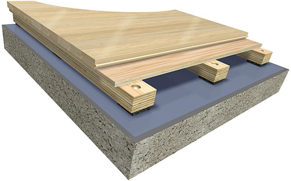 maple stage flooring system for theatre and stages
