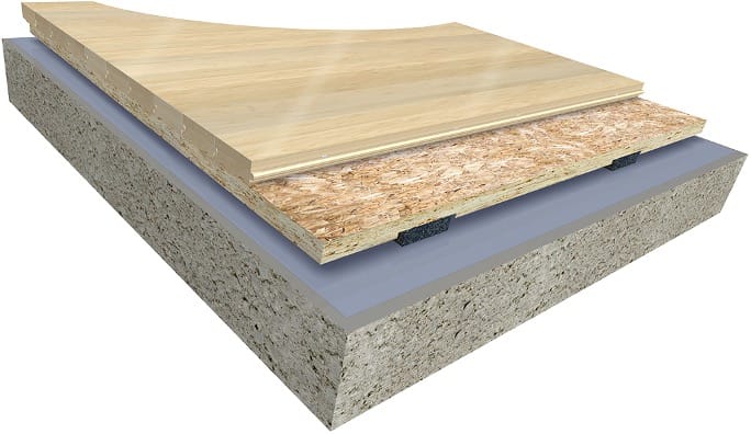 Product Image | ActionTech