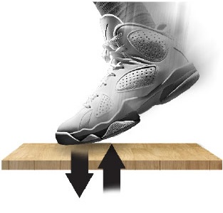 jumping on gym floor