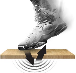 shock absorption gym floor