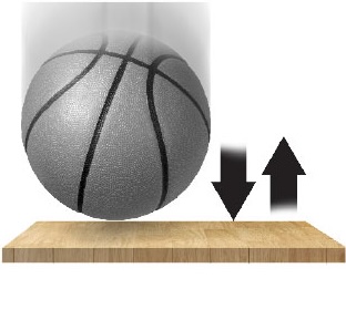 basketball bounce graphic